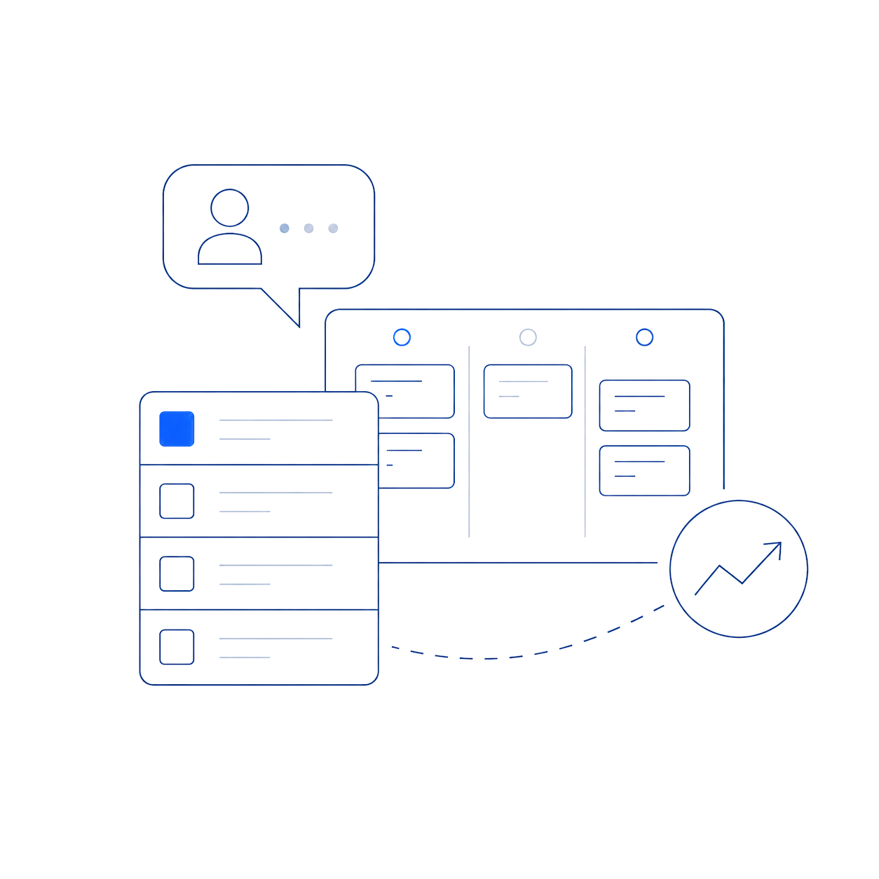 Managed-service priorities and progress illustration