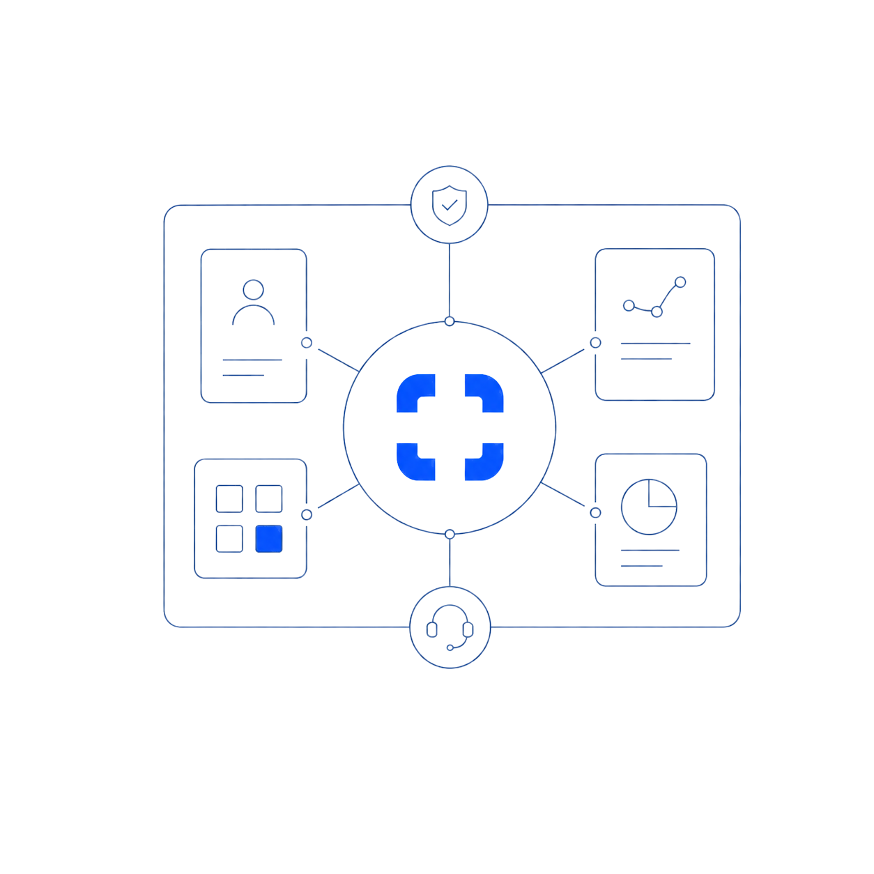 Ostrelis connecting users, support and platform information